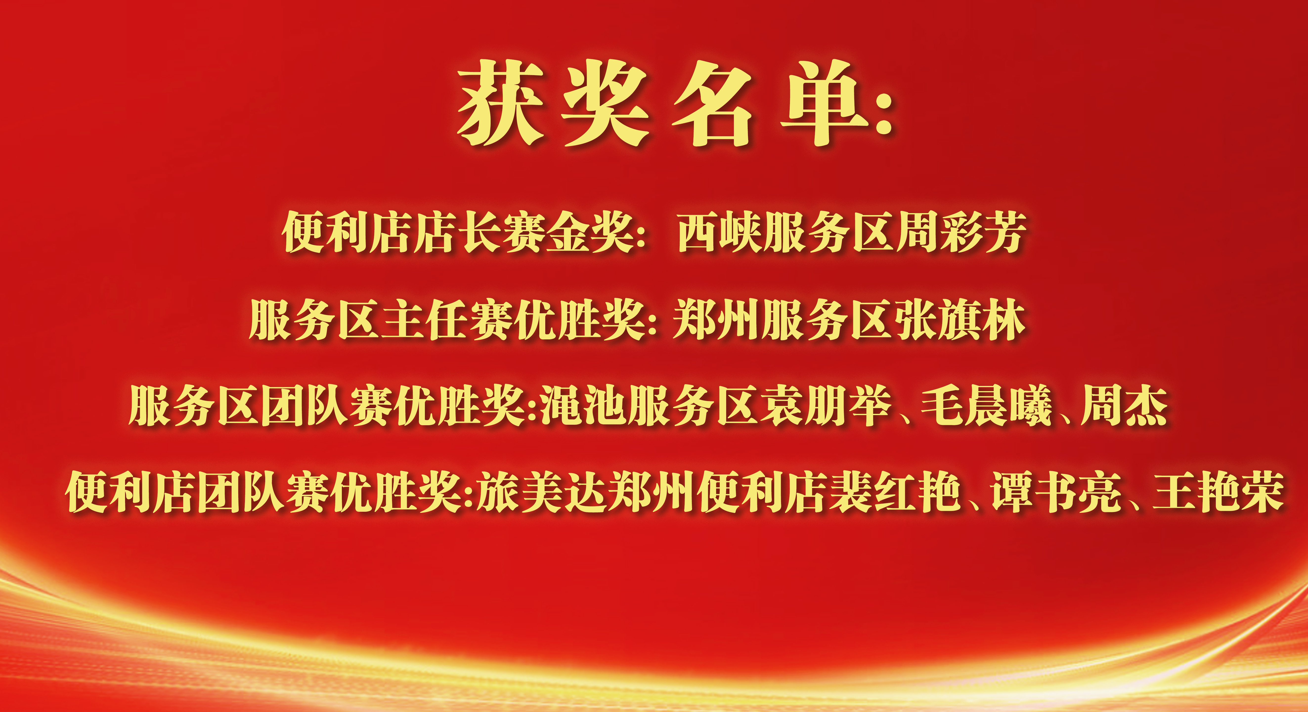 獲獎名單.jpg 獲獎名單.jpg